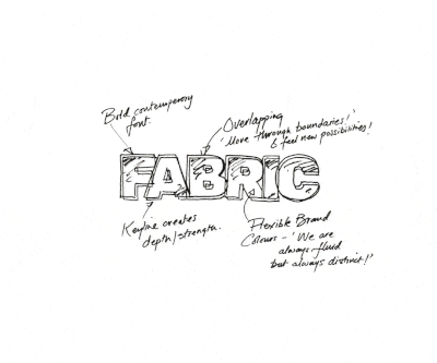 Fabric Image 3